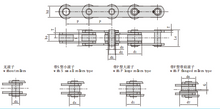 Hollow pin conveyor chains (FVC series)
