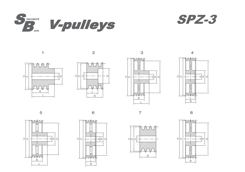 SPZ-3 Stock Bore V-pulleys 产品图纸