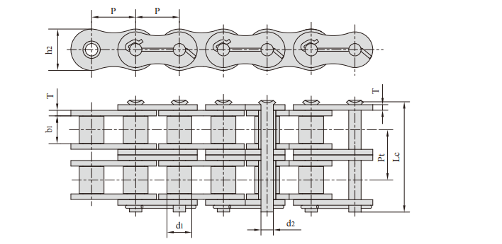 Oil Feld Chains
