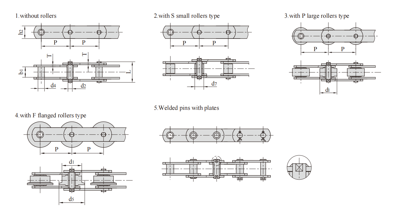 产品图纸5.6 Stainless steel conveyor chains (M series)