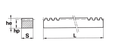 Standard Gear Rack产品图纸1