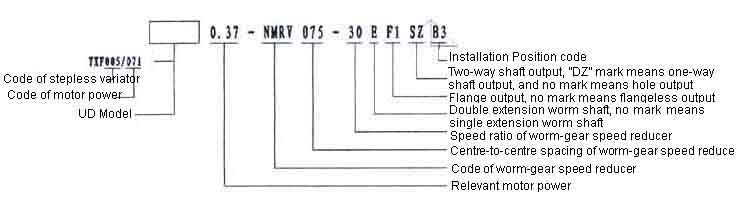 TXF Series Planet Cone-disk Stepless Speed Variator产品图纸4-2