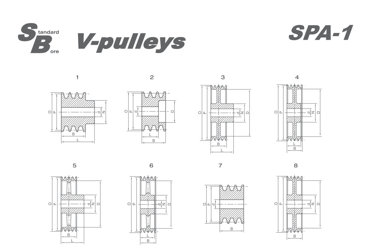 SPA-1