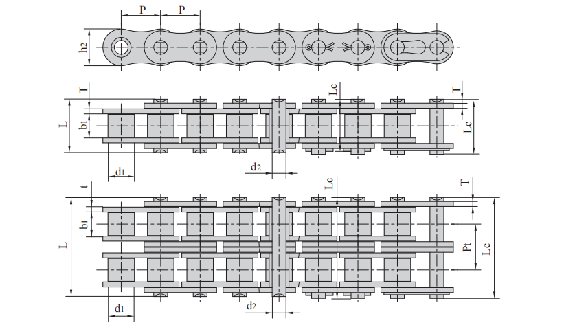 5 X3 series high performance roller chains