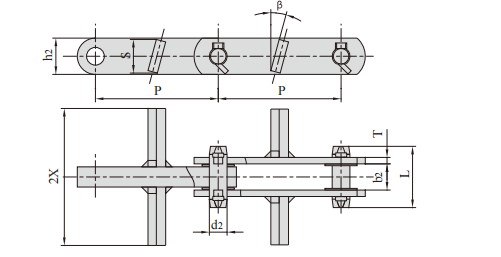 3 Scraper conveyor chains