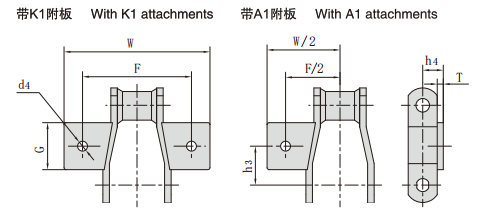 2产品图纸