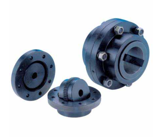 GRL Type Couplings