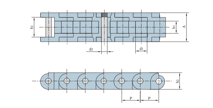 Corrosion Resistant Short Pitch Roller Chains