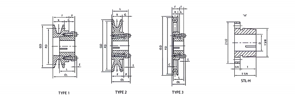 CBK-H