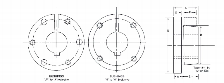 QTL Taper Bushings 产品图纸.xlsx