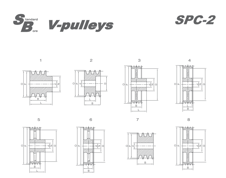 SPC-2 Stock Bore V-pulleys 产品图纸