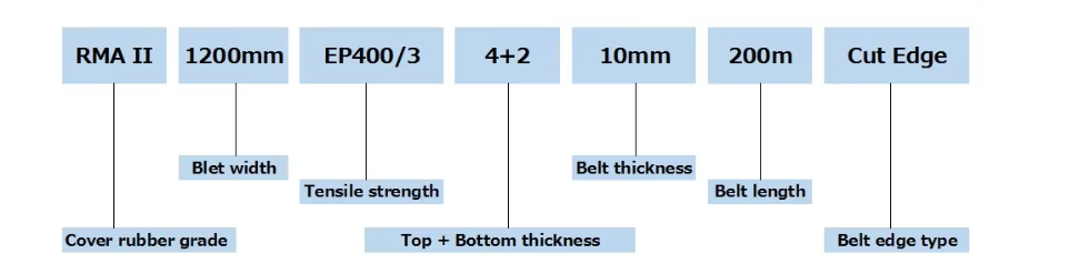 belt