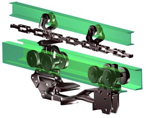 Power And Free Conveyor Chains