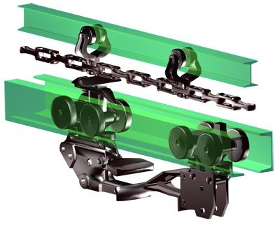 Power And Free Conveyor Chains