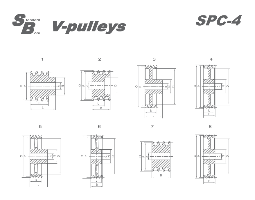 SPC-4 Stock Bore V-pulleys 产品图纸