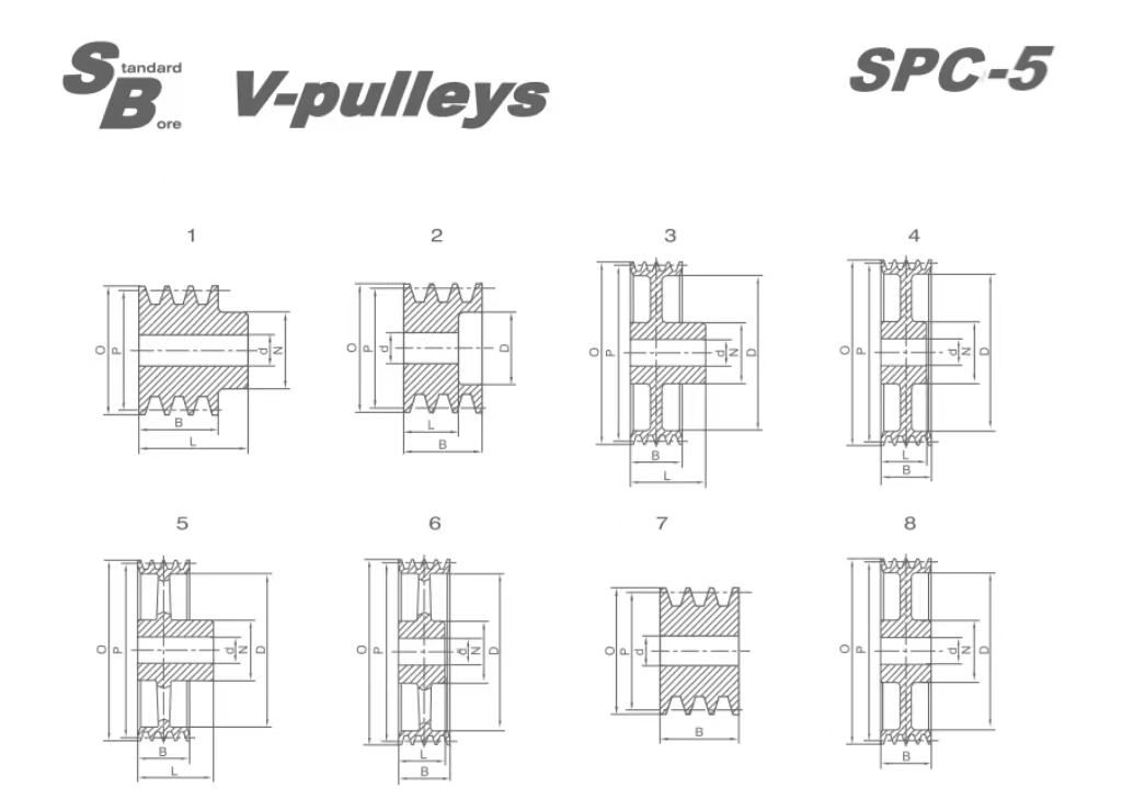 SPC-5 Stock Bore V-pulleys 产品图纸