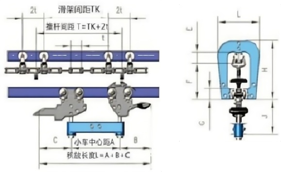 Power And Free Conveyor Chains