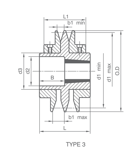 DIN TB-2 产品图纸