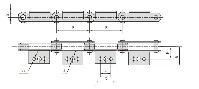 产品第二张Z series conveyor chain with attached plate